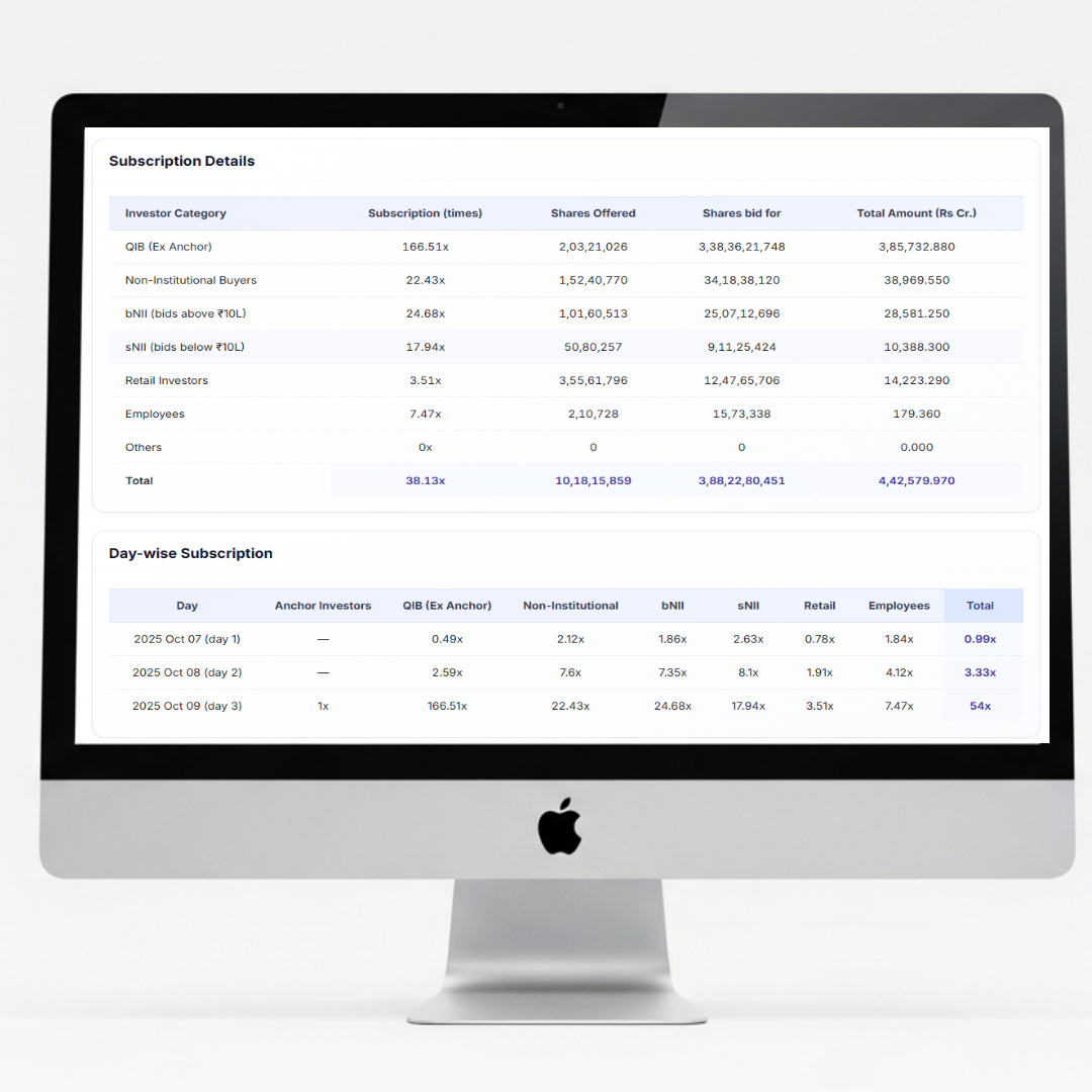 Live Subscriptions